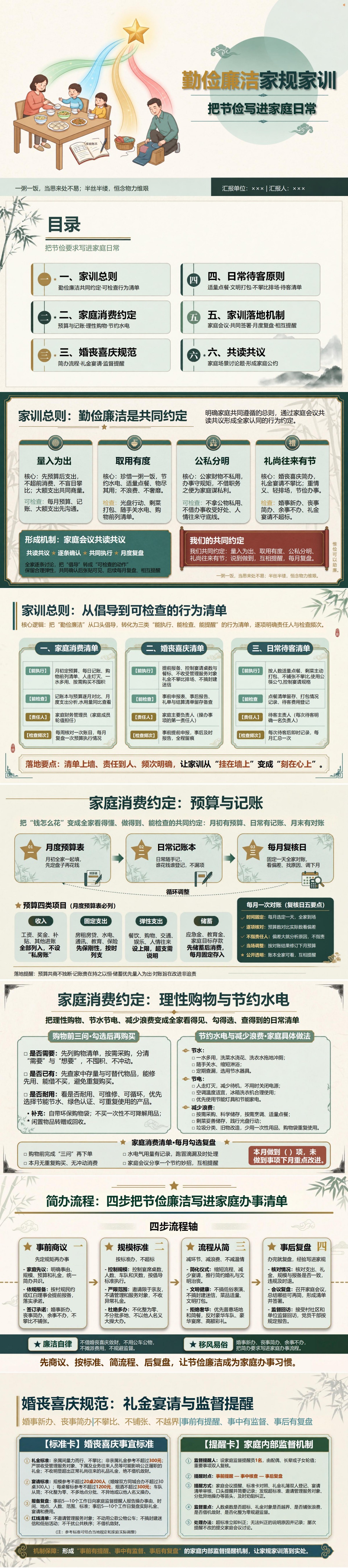 勤俭廉洁家规家训PPT：把节俭要求写进家庭日常｜课件+讲稿封面图1