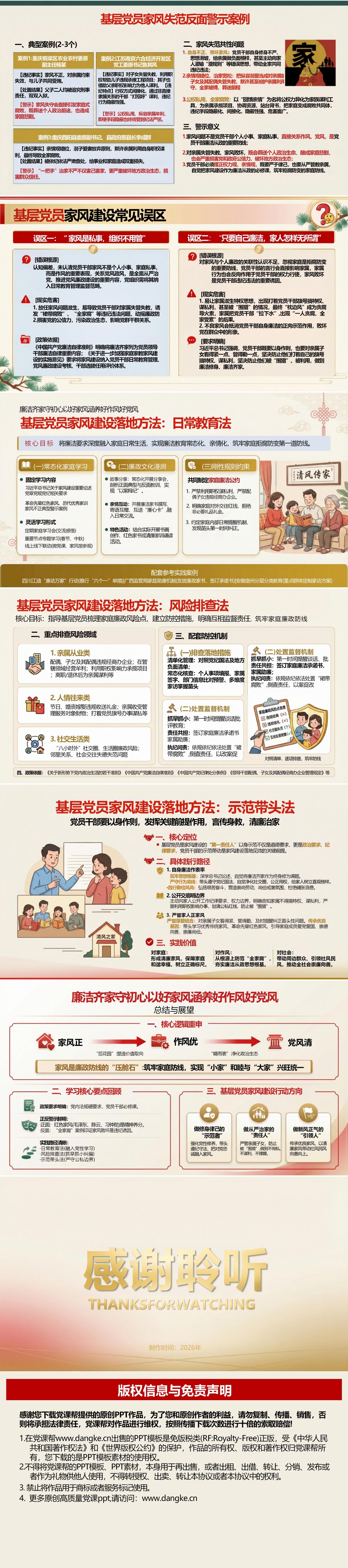 基层党员廉洁齐家PPT：以好家风涵养好作风好党风｜课件+讲稿内容预览2