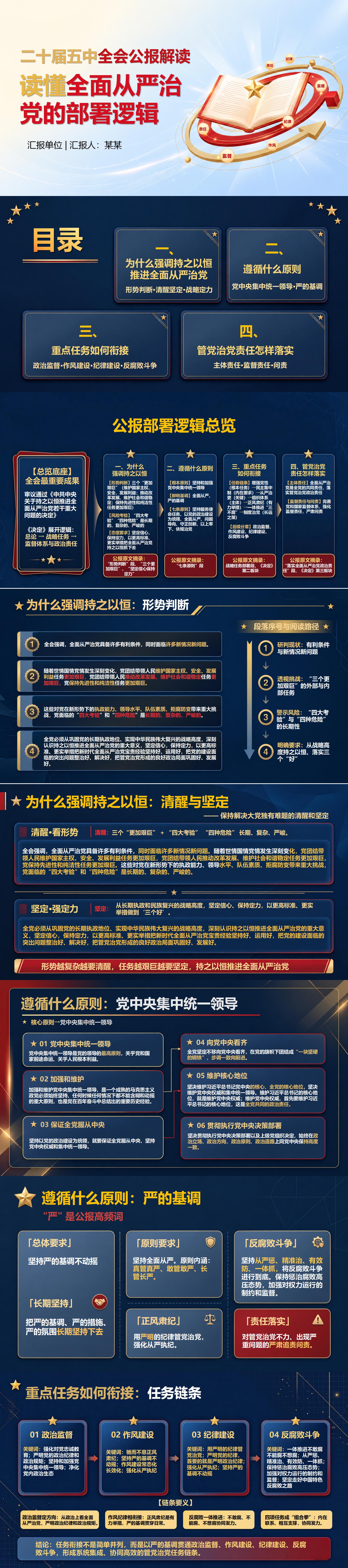 二十届五中全会公报解读PPT：读懂全面从严治党的部署逻辑｜课件+讲稿封面图1