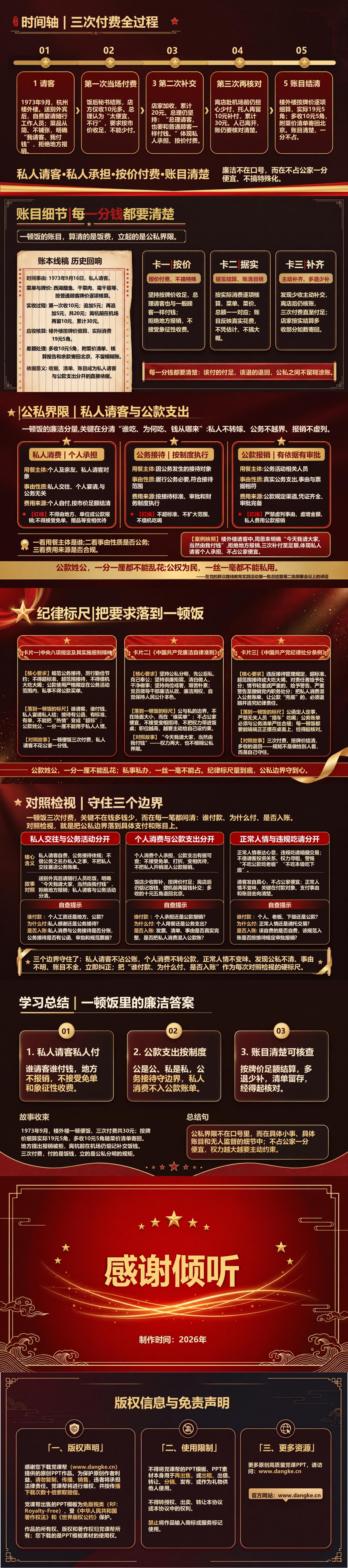 廉洁小故事周总理请客PPT：楼外楼一顿饭为何三次付费｜课件+讲稿内容预览2