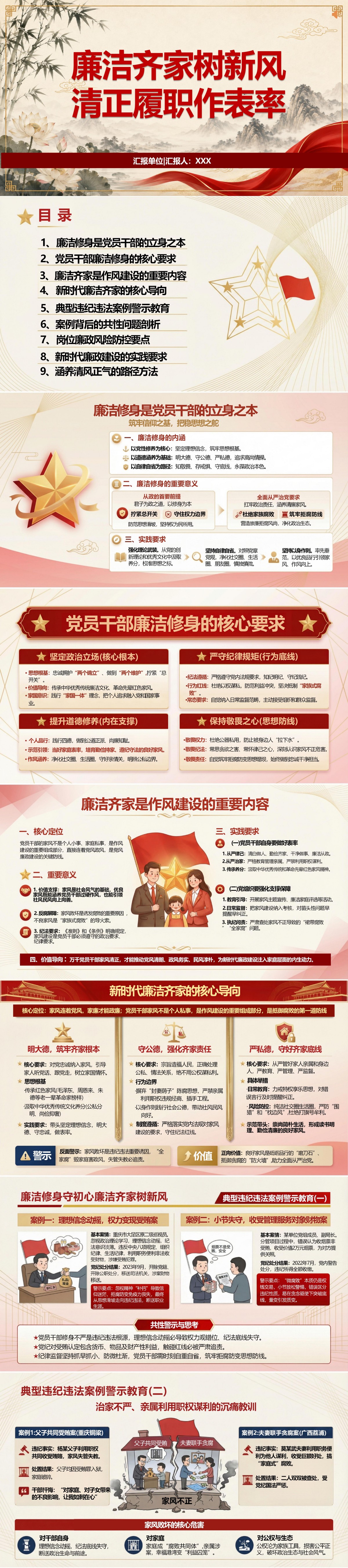 廉洁齐家良好家风党课PPT：廉洁齐家树新风 清正履职作表率｜课件+讲稿封面图1