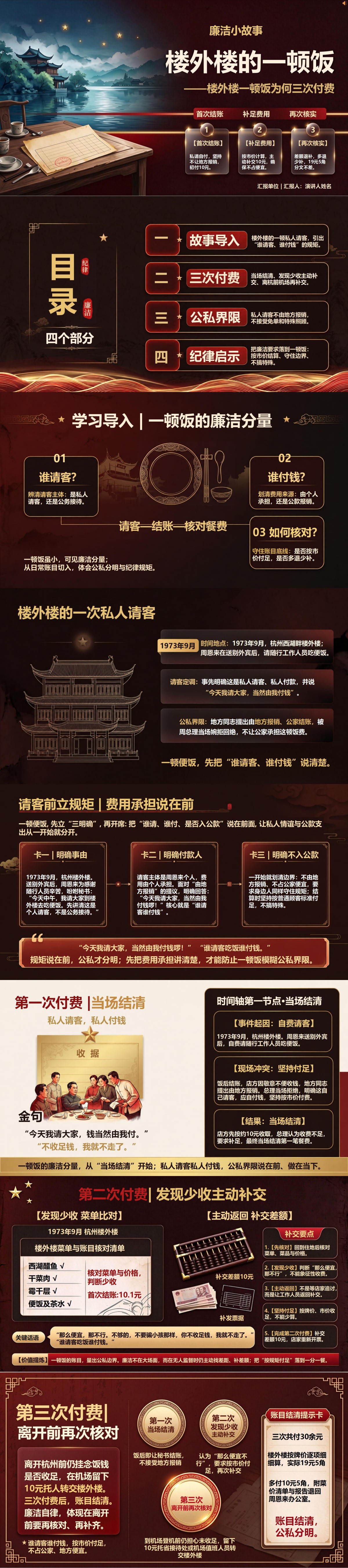廉洁小故事周总理请客PPT：楼外楼一顿饭为何三次付费｜课件+讲稿封面图1