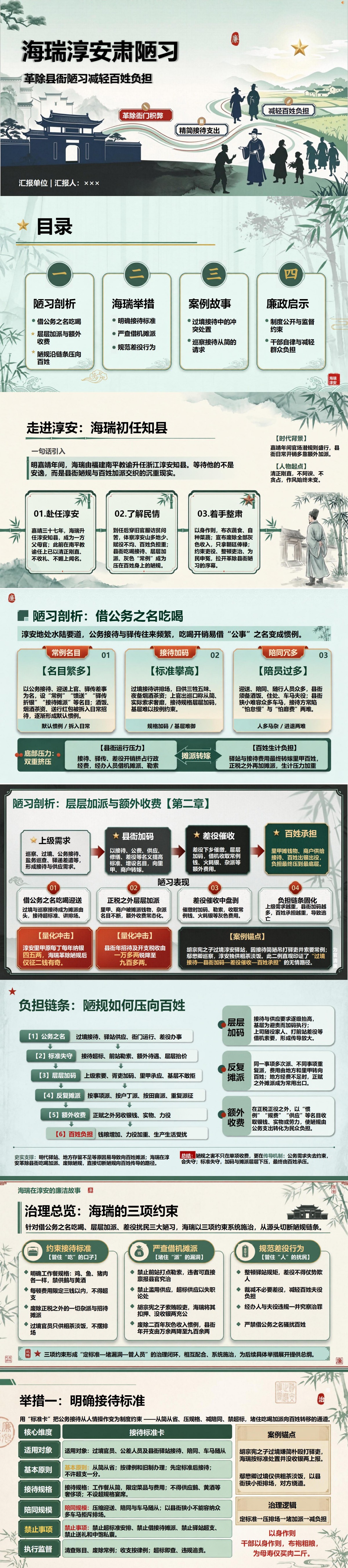 海瑞在淳安的廉洁故事PPT：革除县衙陋习减轻百姓负担｜课件+讲稿封面图1