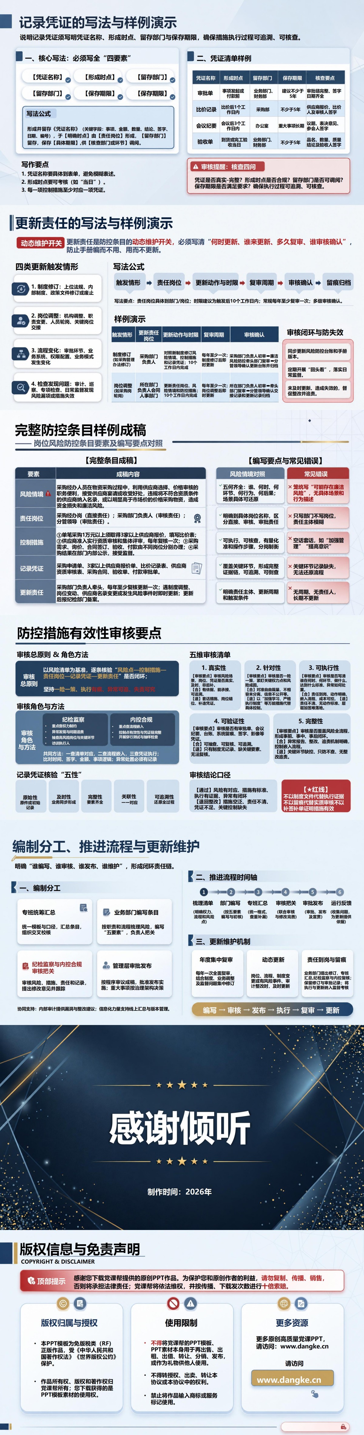 廉洁风险防控手册编制培训PPT：把风险清单转成可执行的防控条目｜课件+讲稿内容预览2