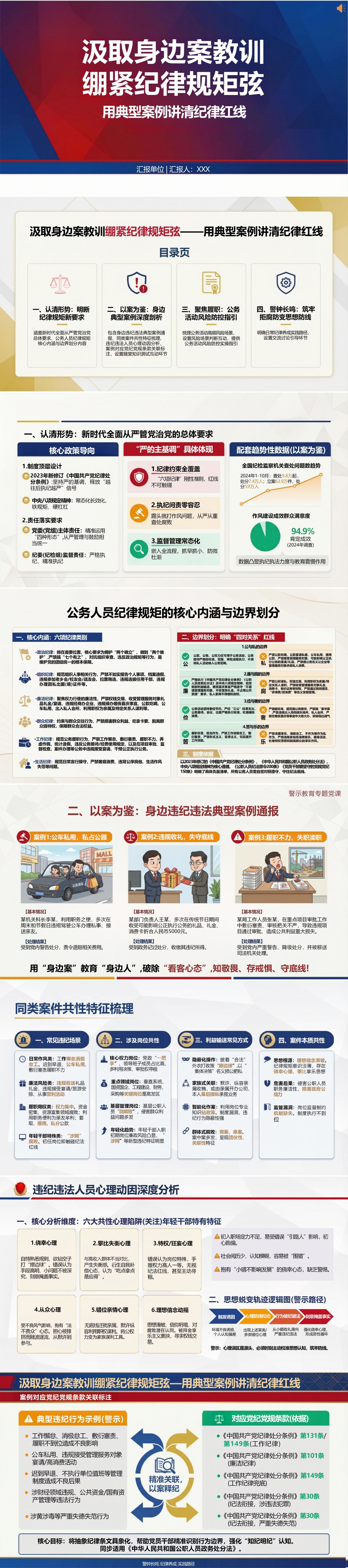 廉洁党课案例警示教育PPT：用典型案例讲清纪律红线｜课件+讲稿封面图1