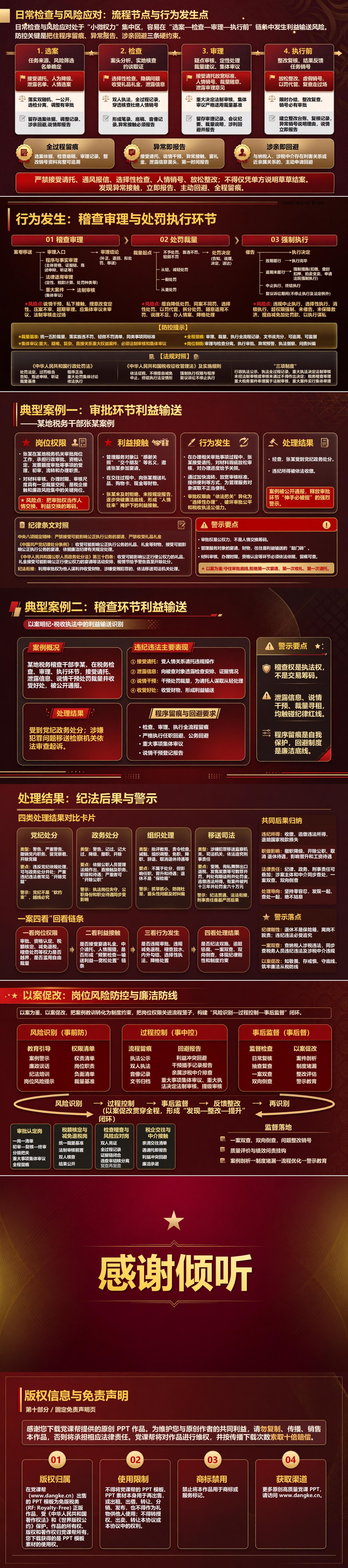 以案明纪廉洁从税PPT：从税收执法中的利益输送识别违纪行为｜课件+讲稿内容预览2