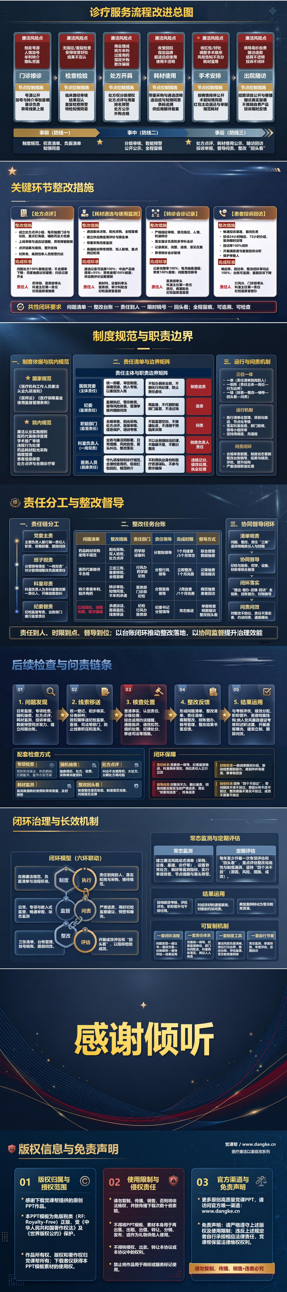医疗廉洁从业以案促改PPT：从利益接触整改诊疗服务环节｜课件+讲稿内容预览2