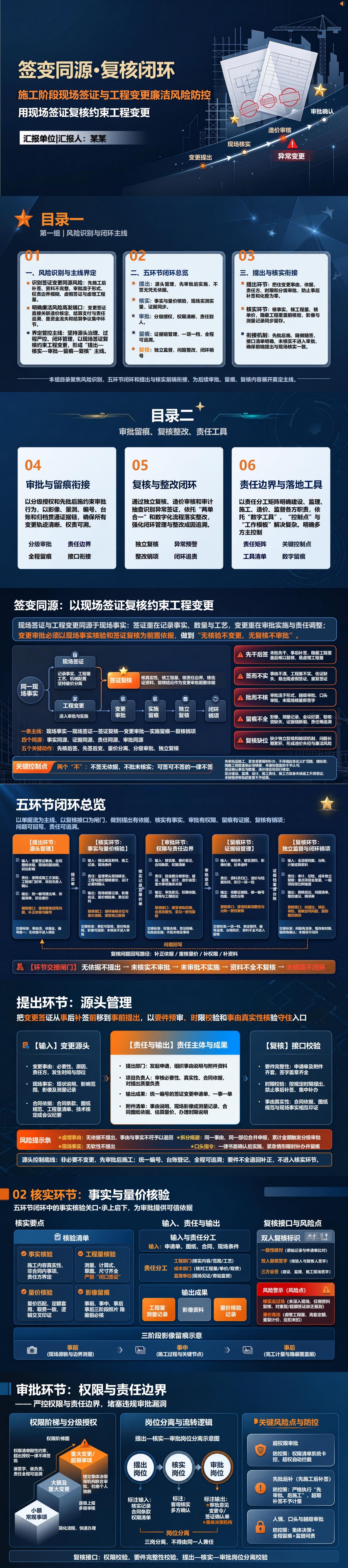 建设工程廉洁风险防控PPT：用现场签证复核约束工程变更｜课件+讲稿封面图1
