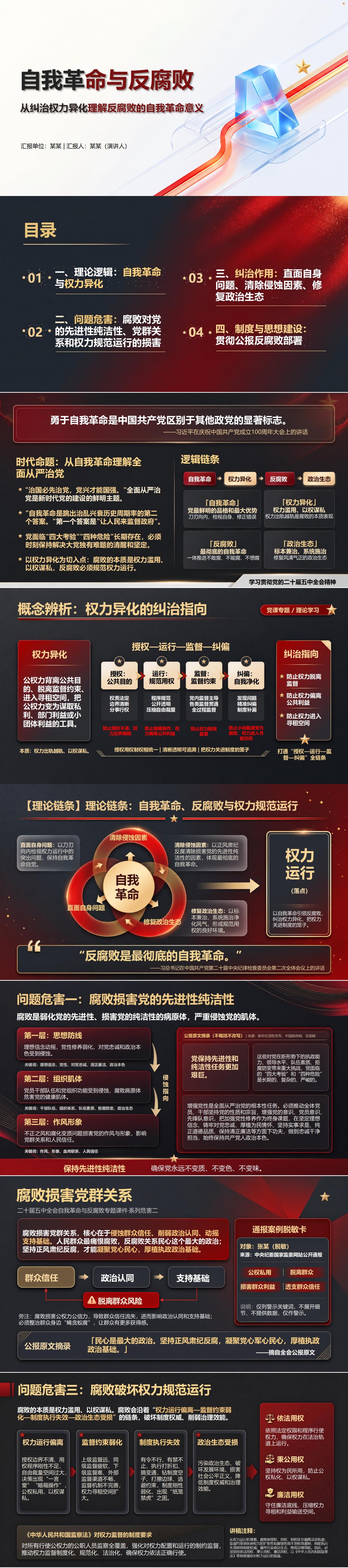 二十届五中全会自我革命与反腐败PPT：从纠治权力异化理解反腐败的自我革命意义｜课件+讲稿封面图1