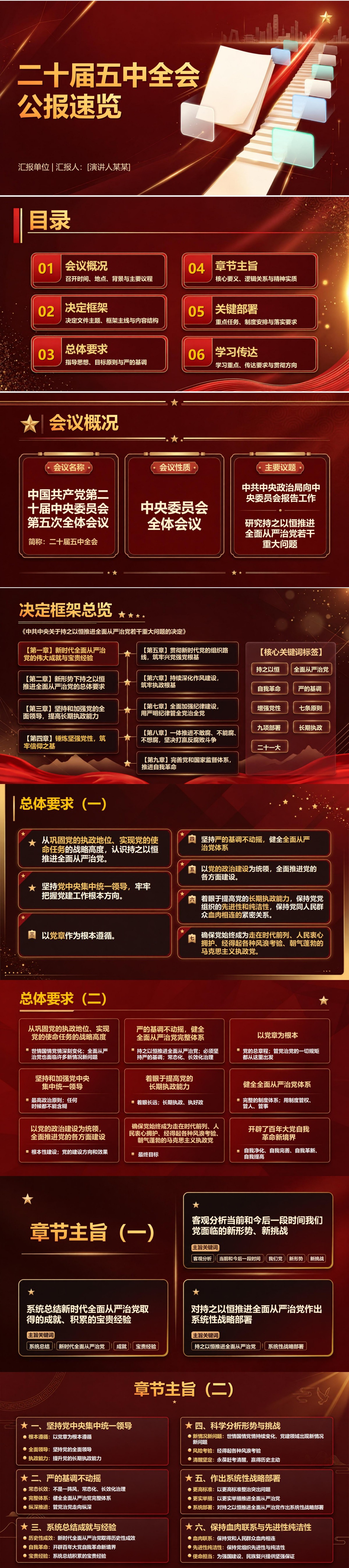 二十届五中全会公报速览PPT：压缩梳理文件框架与关键内容｜课件+讲稿封面图1