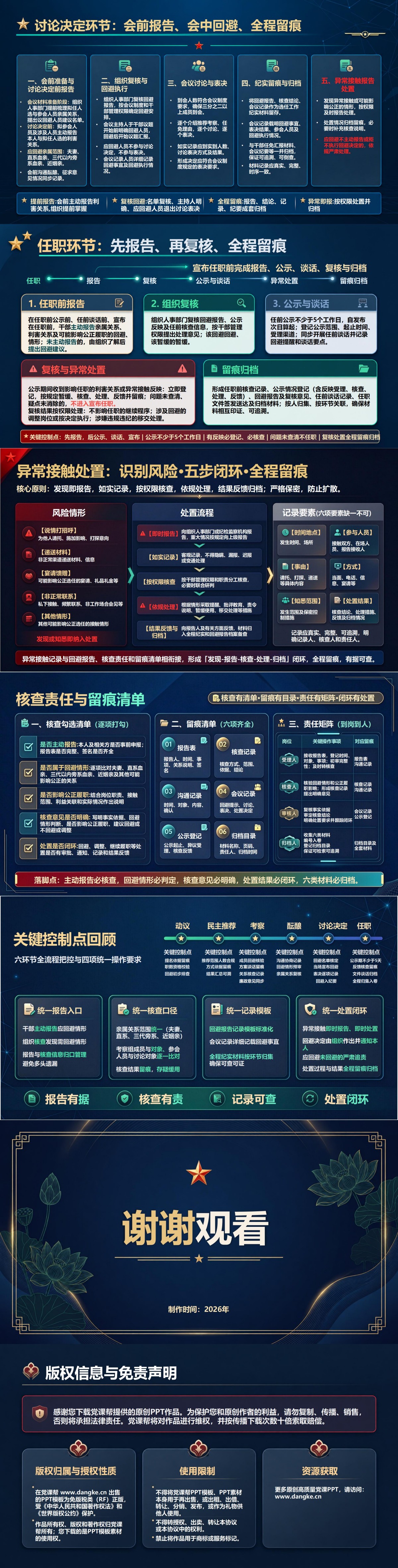 干部选拔任用廉洁风险防控PPT：把回避报告嵌入选任关键环节｜课件+讲稿内容预览2