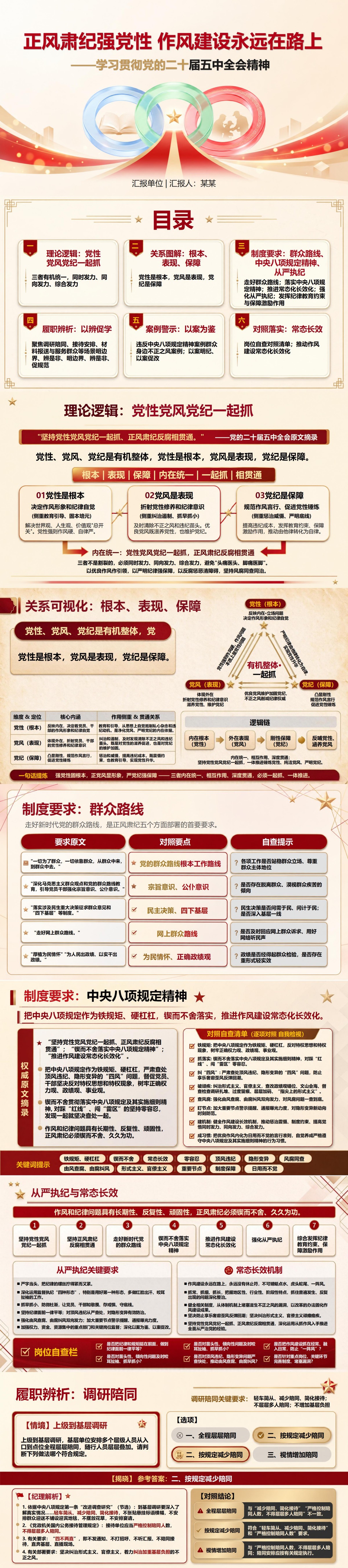 二十届五中全会正风肃纪PPT：理解党性党风党纪一起抓与作风建设常态长效｜课件+讲稿封面图1
