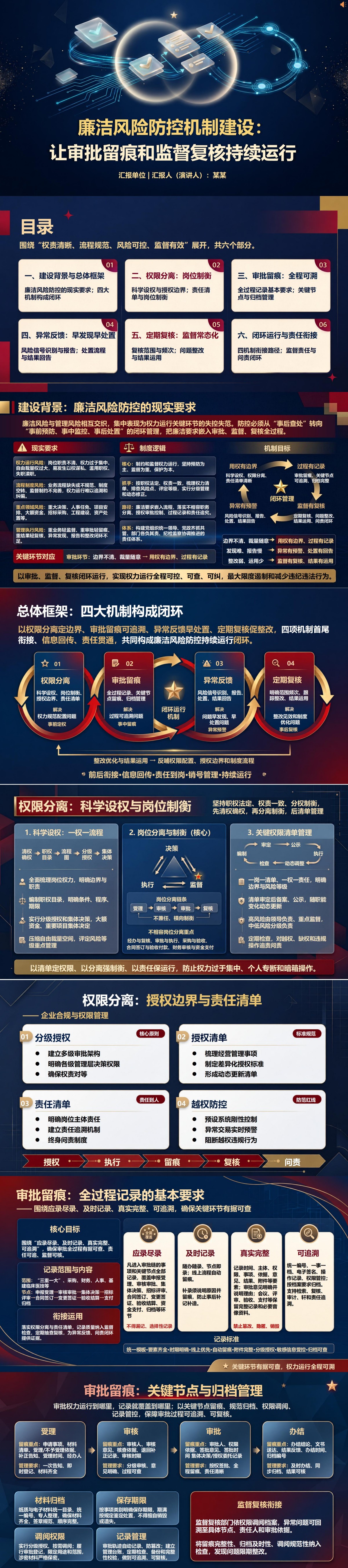 廉洁风险防控机制建设PPT：让审批留痕和监督复核持续运行｜课件+讲稿封面图1