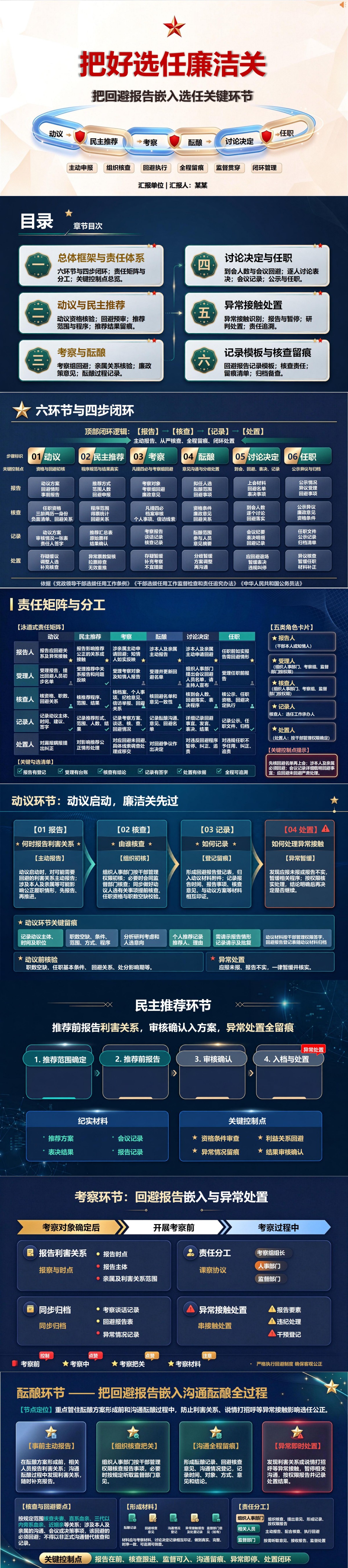 干部选拔任用廉洁风险防控PPT：把回避报告嵌入选任关键环节｜课件+讲稿封面图1