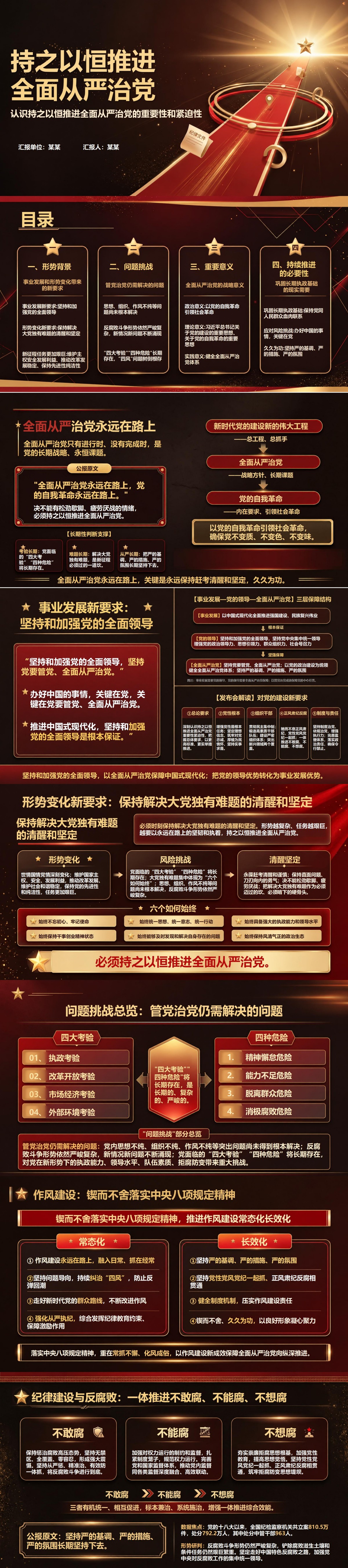 二十届五中全会主题学习PPT：认识持之以恒推进全面从严治党的重要性和紧迫性｜课件+讲稿封面图1