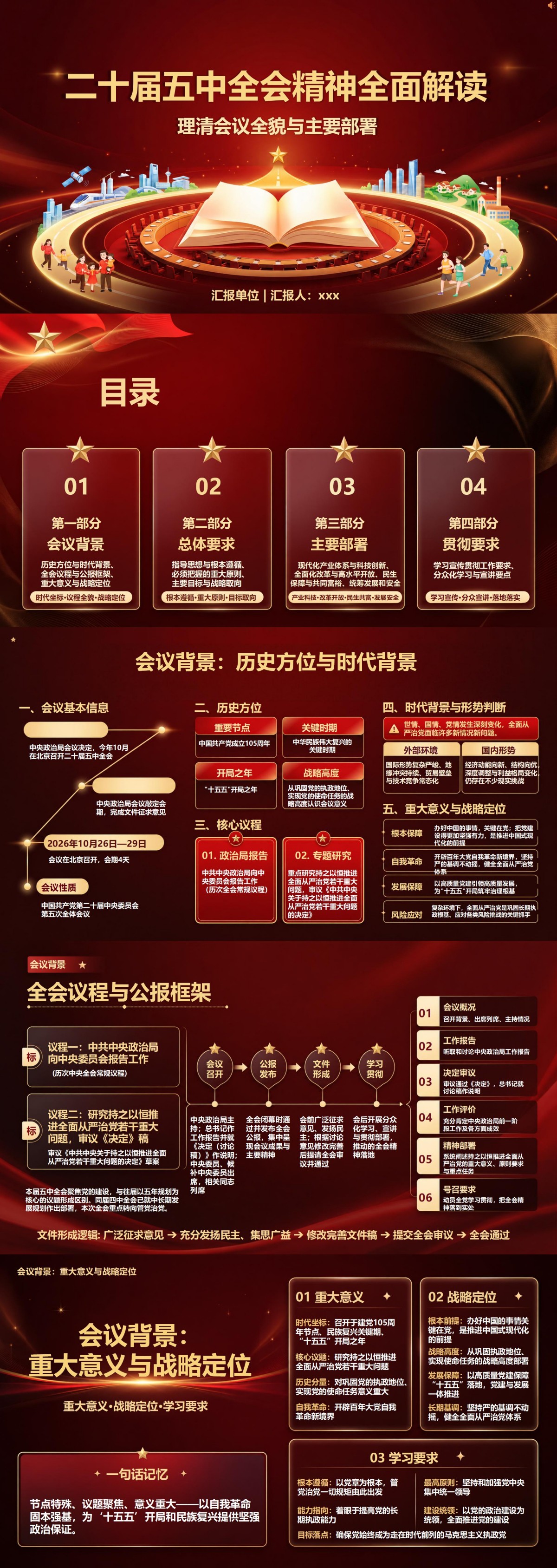二十届五中全会精神解读PPT：理清会议全貌与主要部署的关系｜课件+讲稿封面图1
