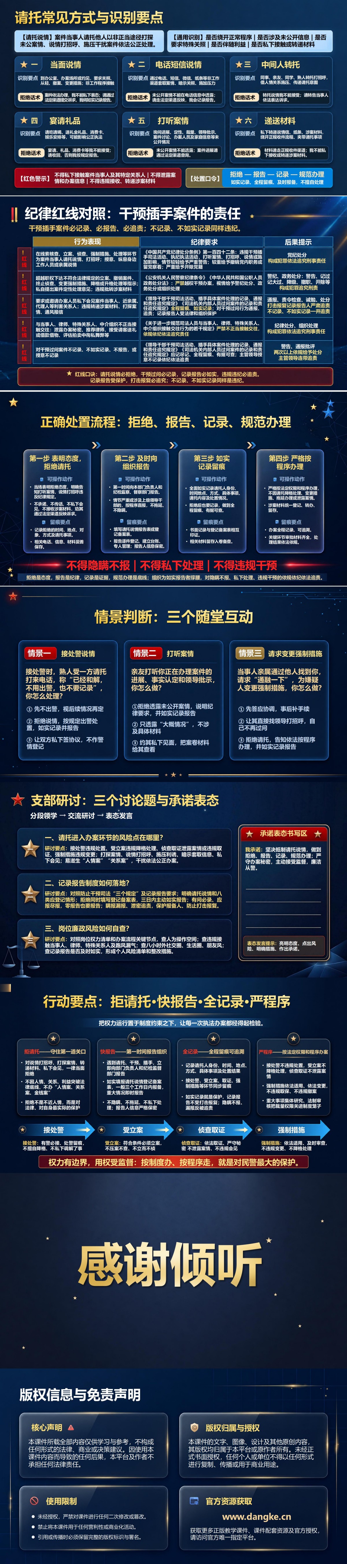 以案明纪廉洁从警PPT：从执法办案请托看权力边界｜课件+讲稿内容预览2