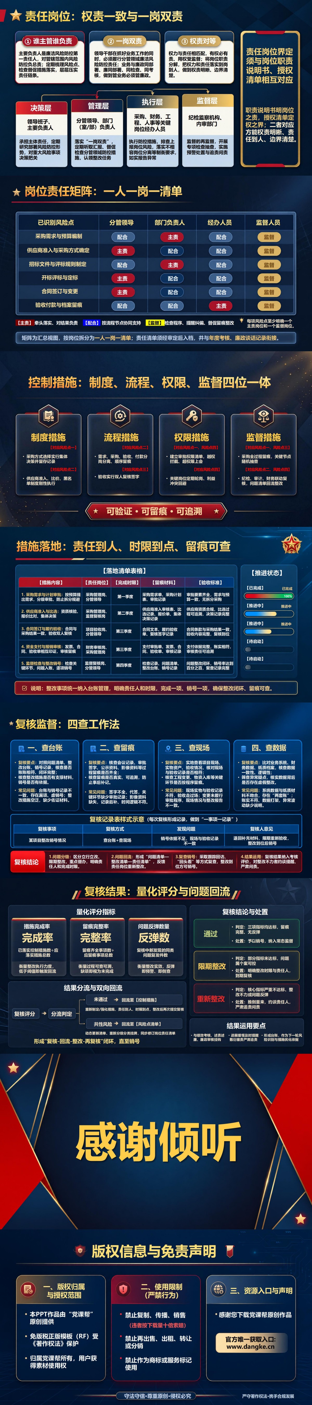 廉洁风险防控以案促改PPT：把案件暴露的问题转成岗位控制措施｜课件+讲稿内容预览2