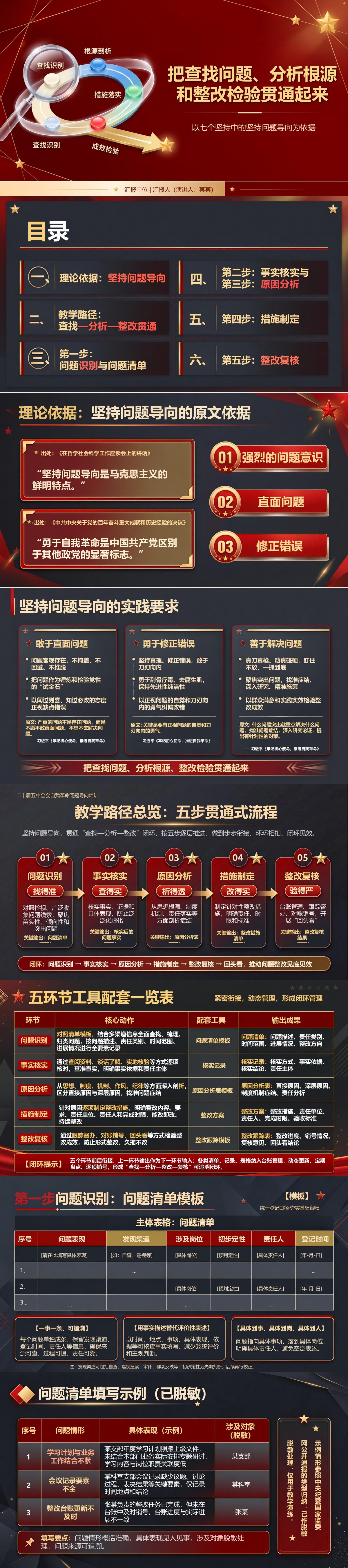 二十届五中全会自我革命问题导向PPT：把查找问题、分析根源和整改检验贯通起来｜课件+讲稿封面图1