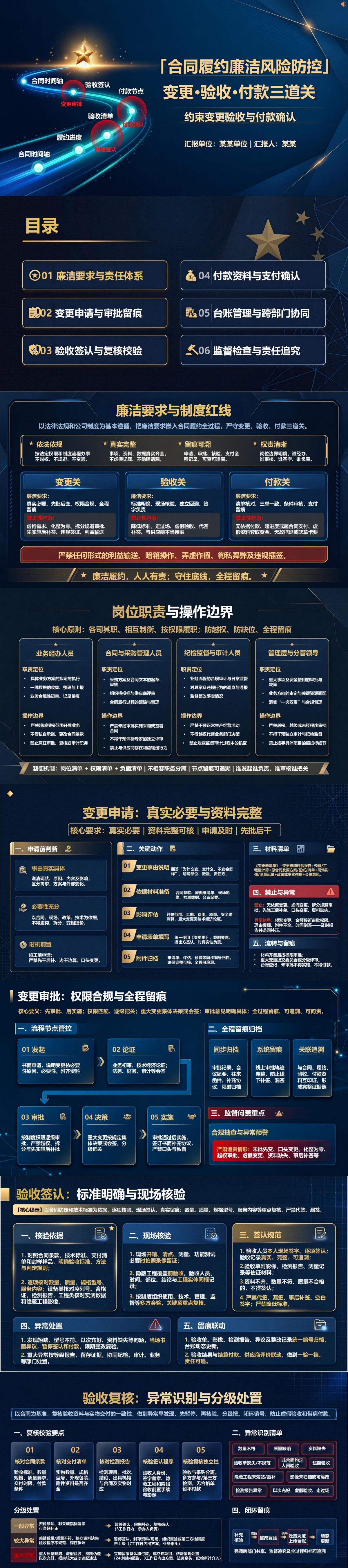 合同履约廉洁风险防控PPT：约束变更验收与付款确认｜课件+讲稿封面图1