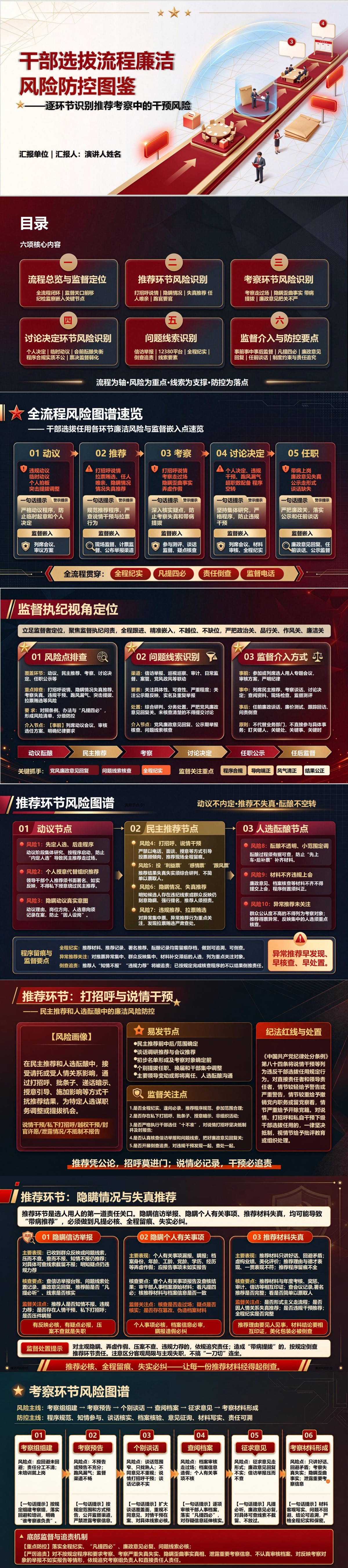 干部选拔流程廉洁风险PPT：逐环节识别推荐考察中的干预风险｜课件+讲稿封面图1