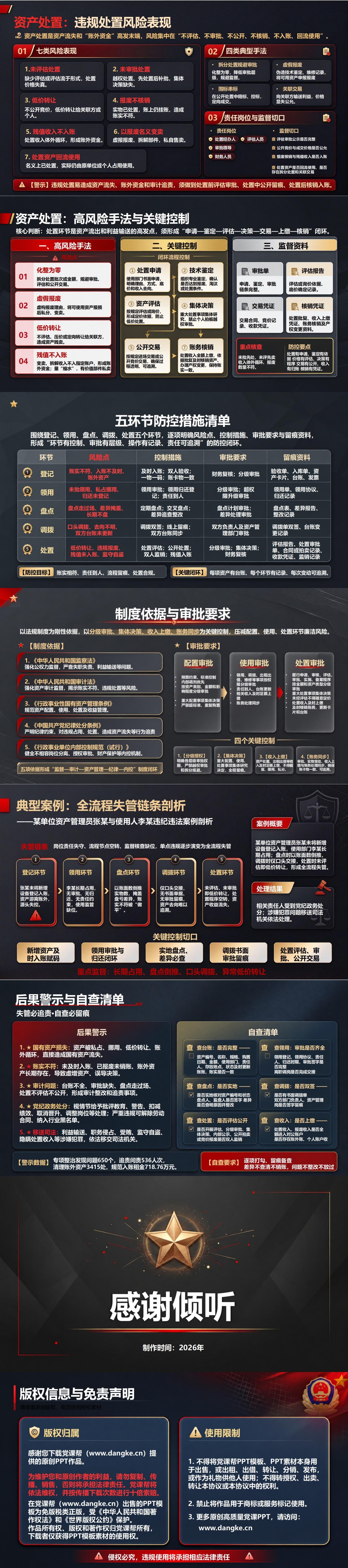 固定资产管理廉洁风险PPT：从登记使用到处置识别失管风险｜课件+讲稿内容预览2