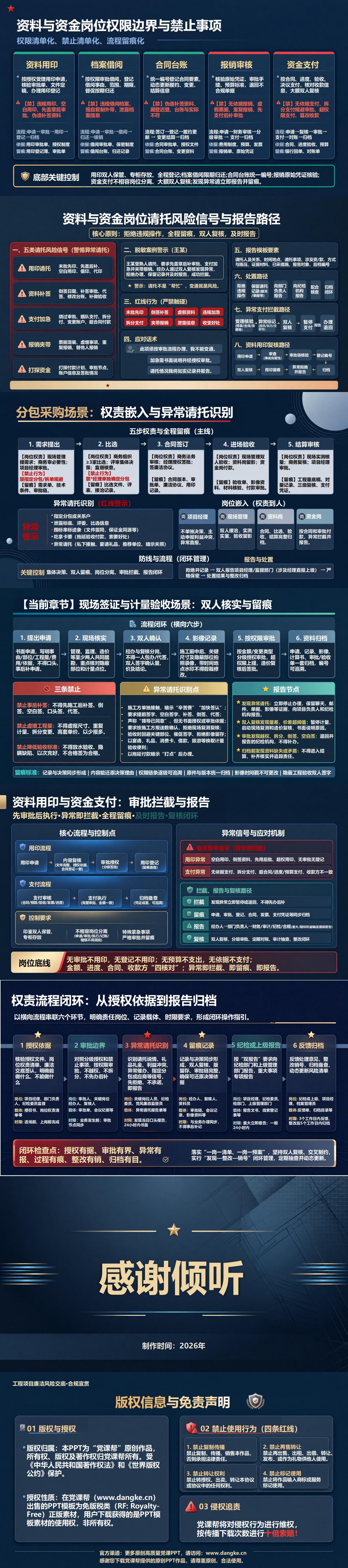工程项目廉洁风险交底PPT：项目进场前讲清岗位权责边界｜课件+讲稿内容预览2