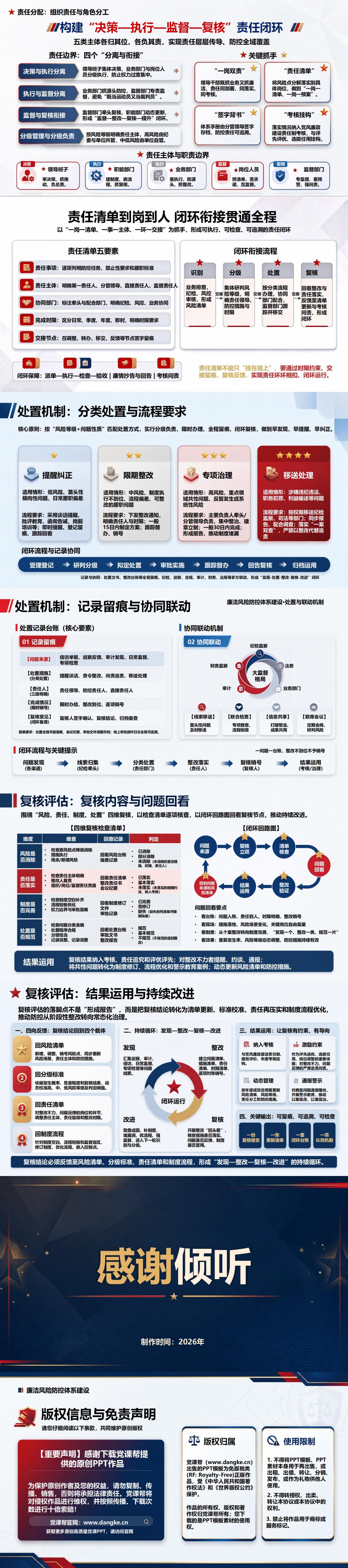廉洁风险防控体系建设PPT：构建识别分级处置的责任链条｜课件+讲稿内容预览2