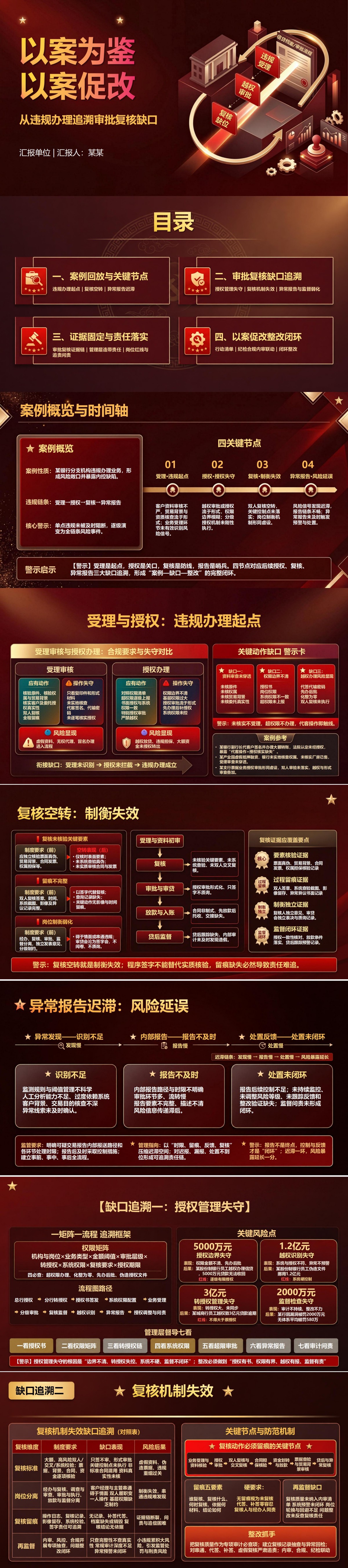 银行以案促改廉洁党课PPT：从违规办理追溯审批复核缺口｜课件+讲稿封面图1