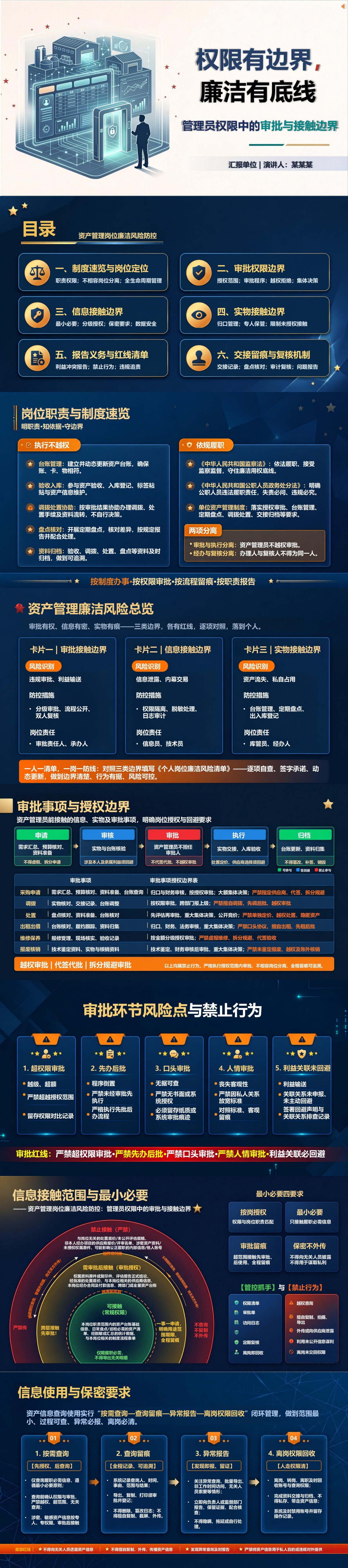 资产管理岗位廉洁风险PPT：管理员权限中的审批与接触边界｜课件+讲稿封面图1