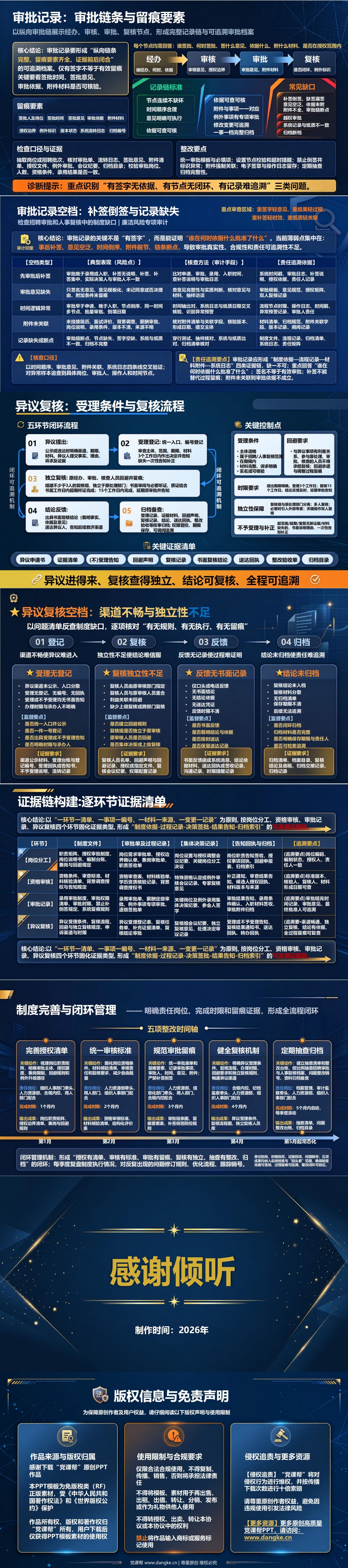 人力资源制度廉洁风险PPT：检查招聘审批和人事复核中的制度缺口｜课件+讲稿内容预览2