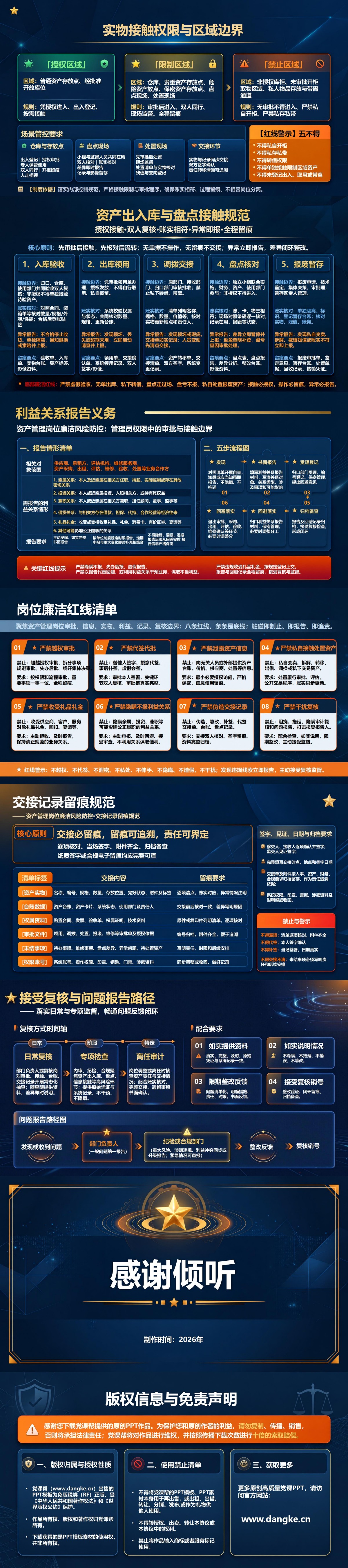 资产管理岗位廉洁风险PPT：管理员权限中的审批与接触边界｜课件+讲稿内容预览2