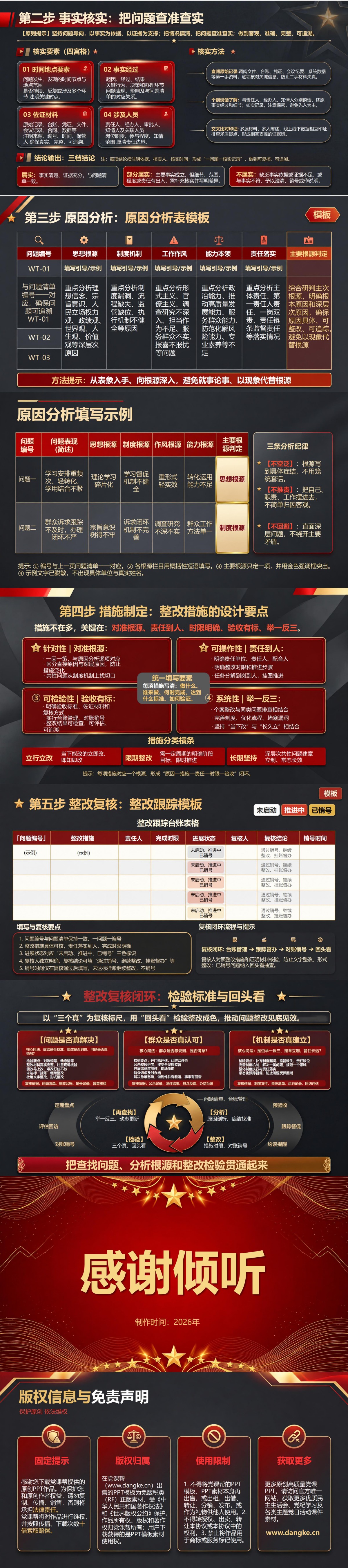 二十届五中全会自我革命问题导向PPT：把查找问题、分析根源和整改检验贯通起来｜课件+讲稿内容预览2