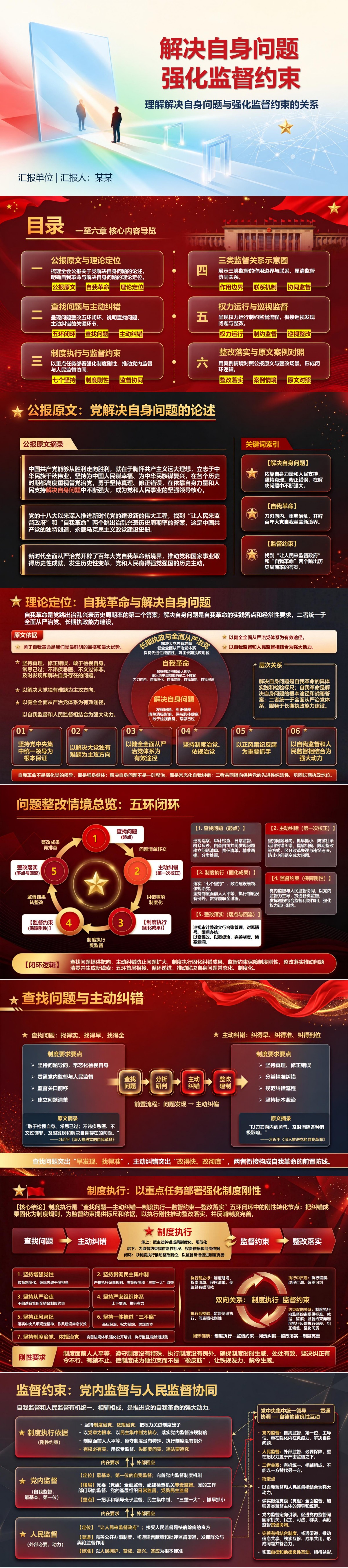从二十届五中全会看党的自我革命PPT：理解解决自身问题与强化监督约束的关系｜课件+讲稿封面图1