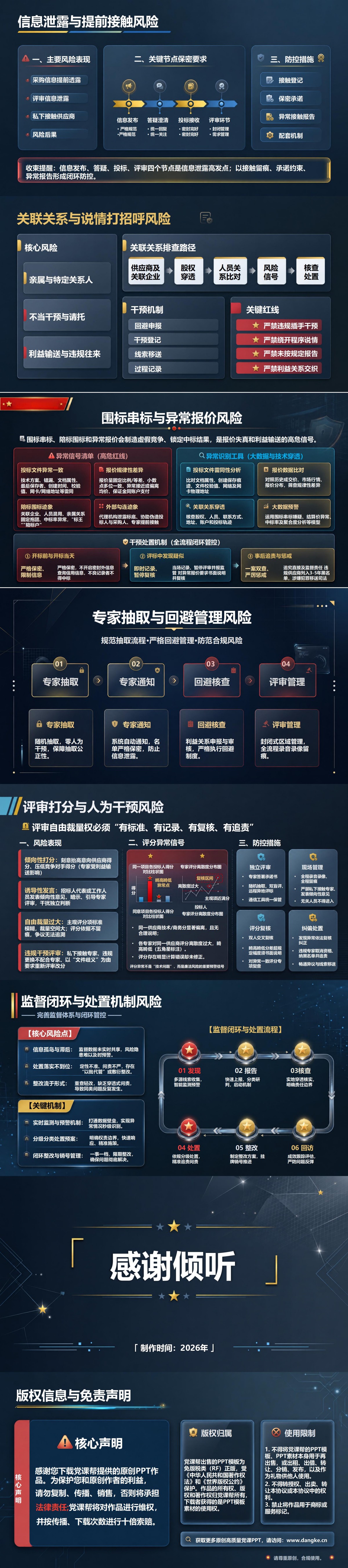 招标采购廉洁风险点PPT：从需求编制到评审识别干预环节｜课件+讲稿内容预览2