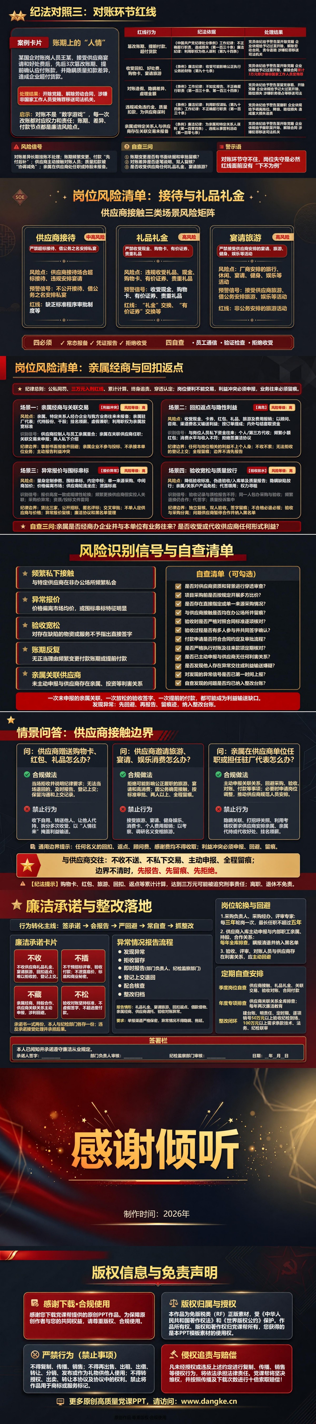 国企以案明纪廉洁从业PPT：从供应商利益往来看岗位失守｜课件+讲稿内容预览2