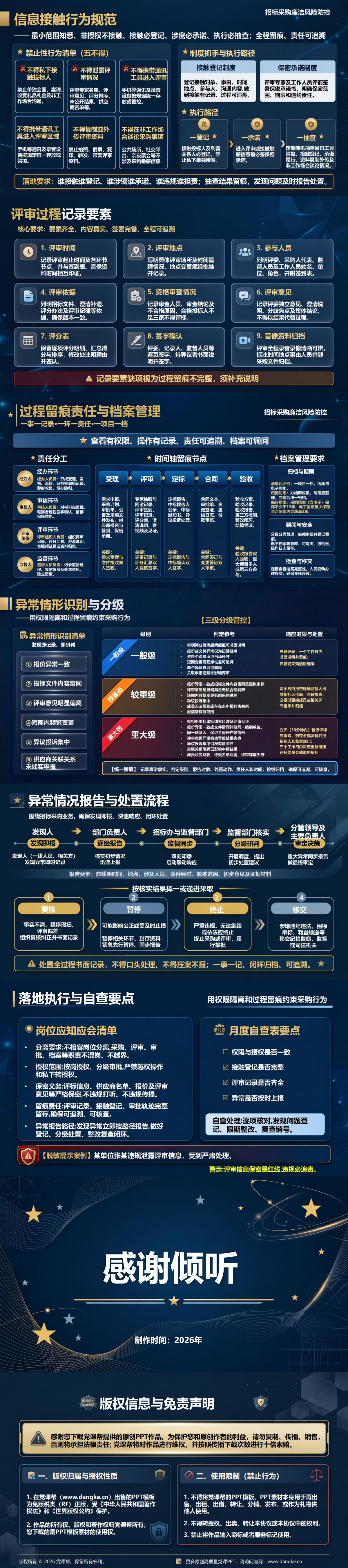 招标采购廉洁风险防控PPT：用权限隔离和过程留痕约束采购行为｜课件+讲稿内容预览2