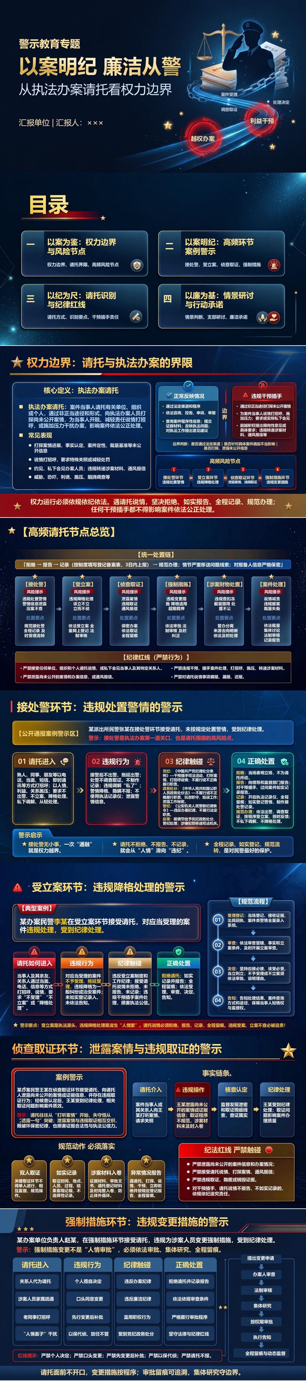 以案明纪廉洁从警PPT：从执法办案请托看权力边界｜课件+讲稿封面图1