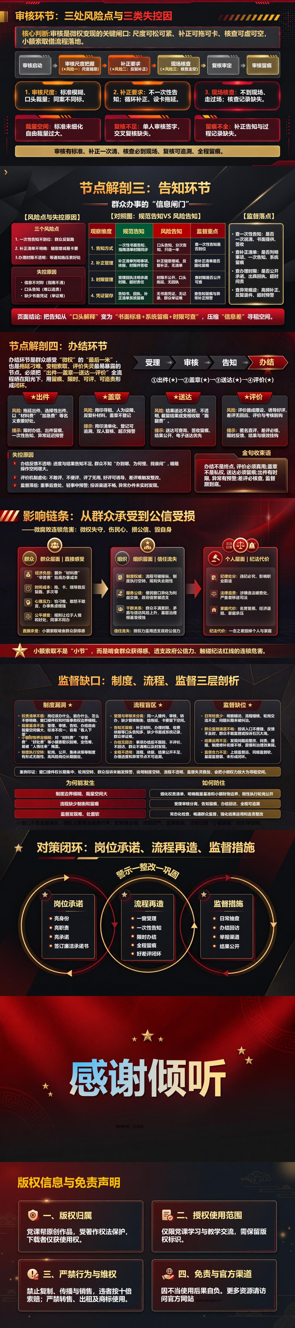 基层微腐败警示教育PPT：从群众办事中的小额索取看权力滥用｜课件+讲稿内容预览2