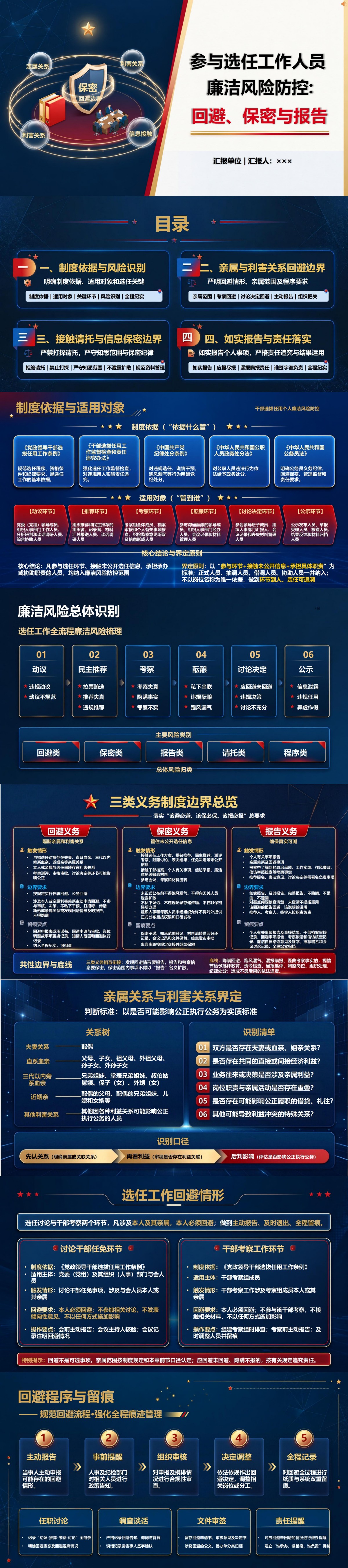 干部选拔个人廉洁风险PPT：参与选任人员的回避与保密边界｜课件+讲稿封面图1