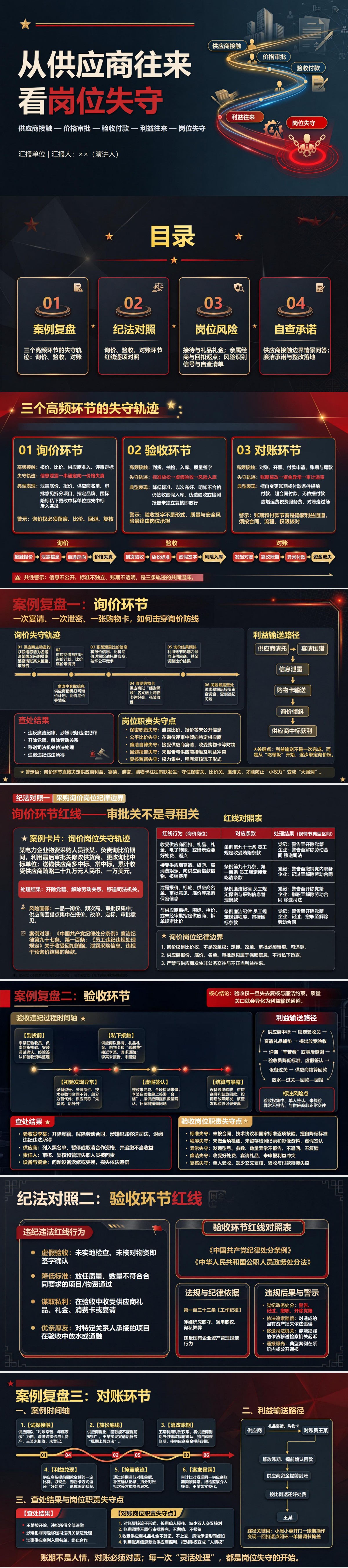 国企以案明纪廉洁从业PPT：从供应商利益往来看岗位失守｜课件+讲稿封面图1