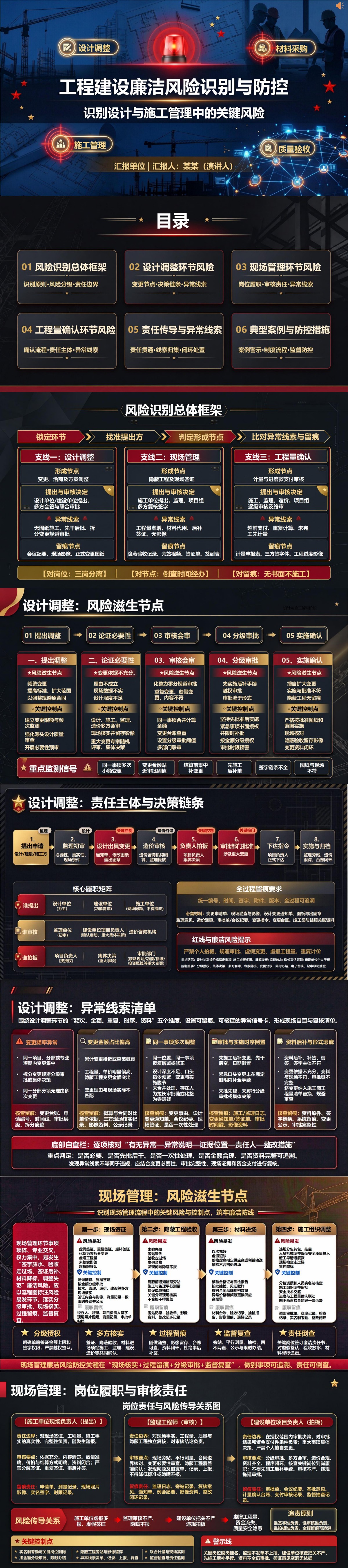 工程建设廉洁风险点PPT：识别设计与施工管理中的关键风险｜课件+讲稿封面图1