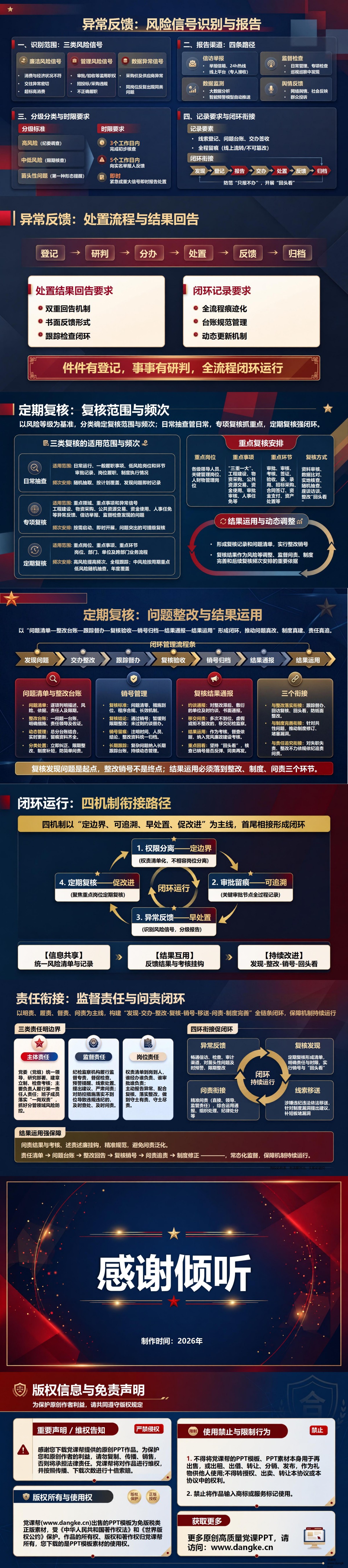 廉洁风险防控机制建设PPT：让审批留痕和监督复核持续运行｜课件+讲稿内容预览2