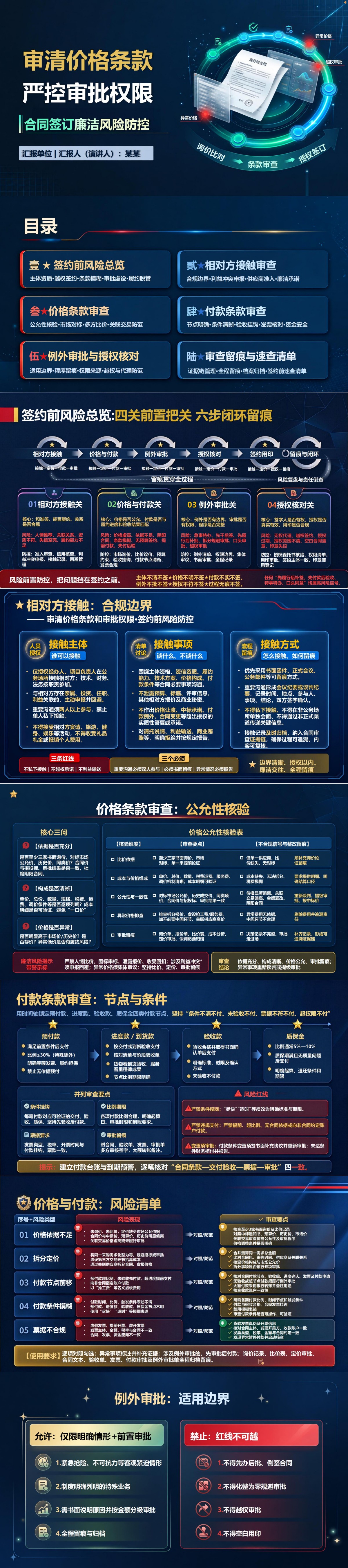 合同签订廉洁风险防控PPT：审清价格条款和审批权限｜课件+讲稿封面图1